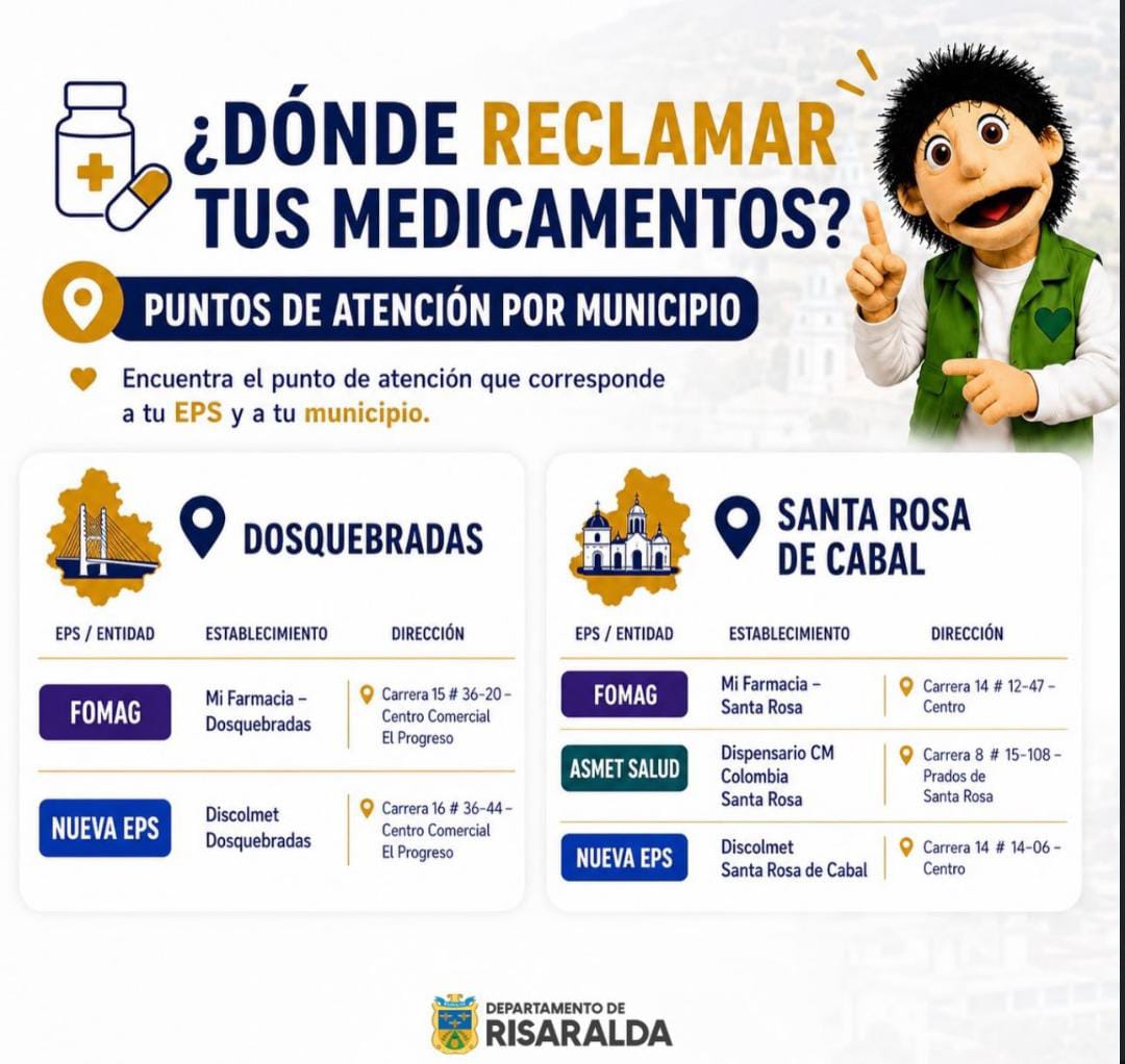 ¿Dondé reclamar tus médicamentos?