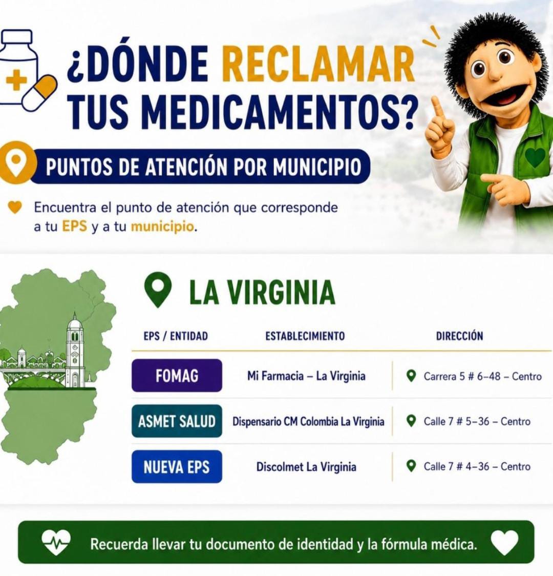 ¿Dondé reclamar médicamentos?