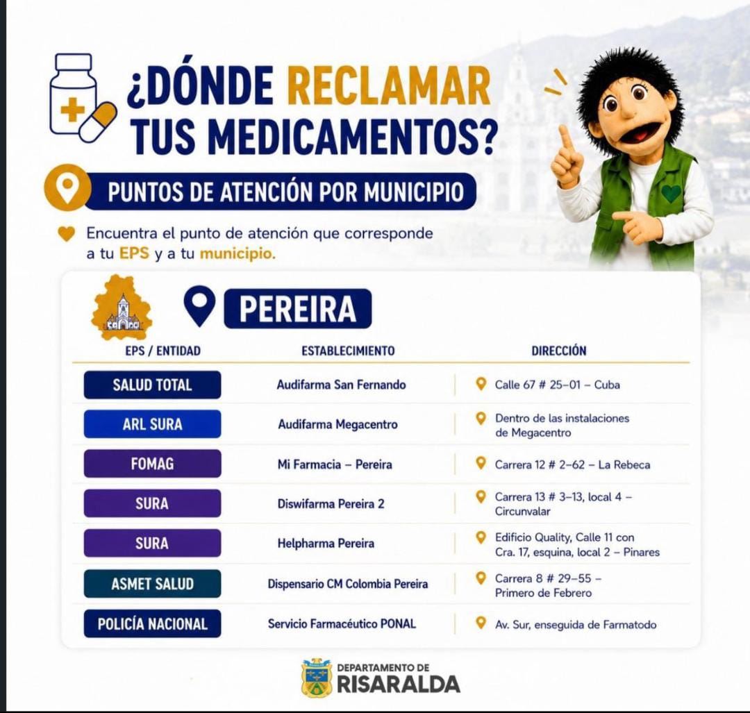 ¿Dondé reclamar tus médicamentos?