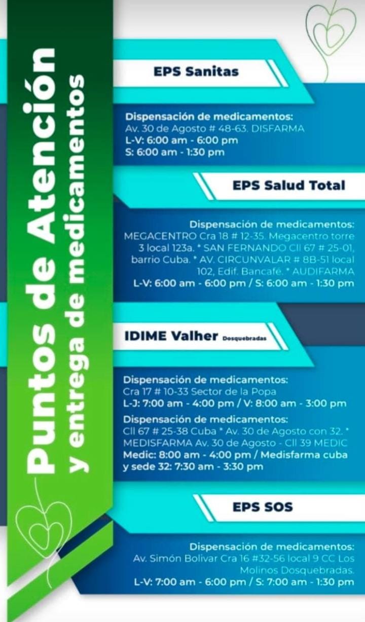 Puntos de atención y entrega de médicamentos EPS